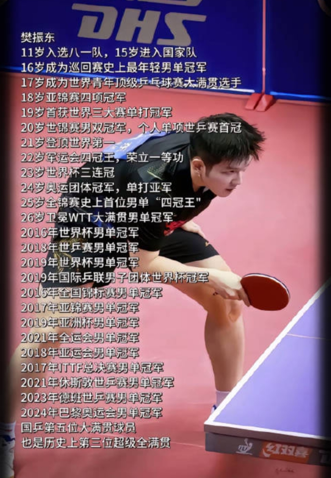 关于法国队绝杀英格兰队,樊振东刷新纪录的信息 关于法国队绝杀英格兰队,樊振东刷新纪录的信息