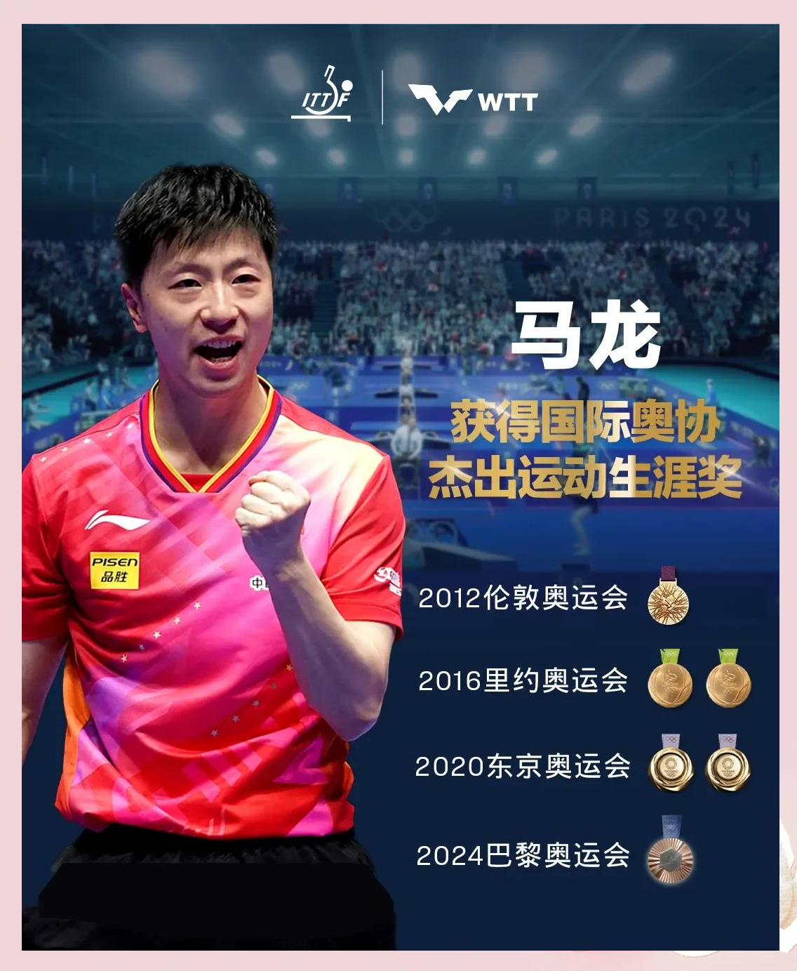 瑞典队翻盘葡萄牙队，马龙高光表现的简单介绍