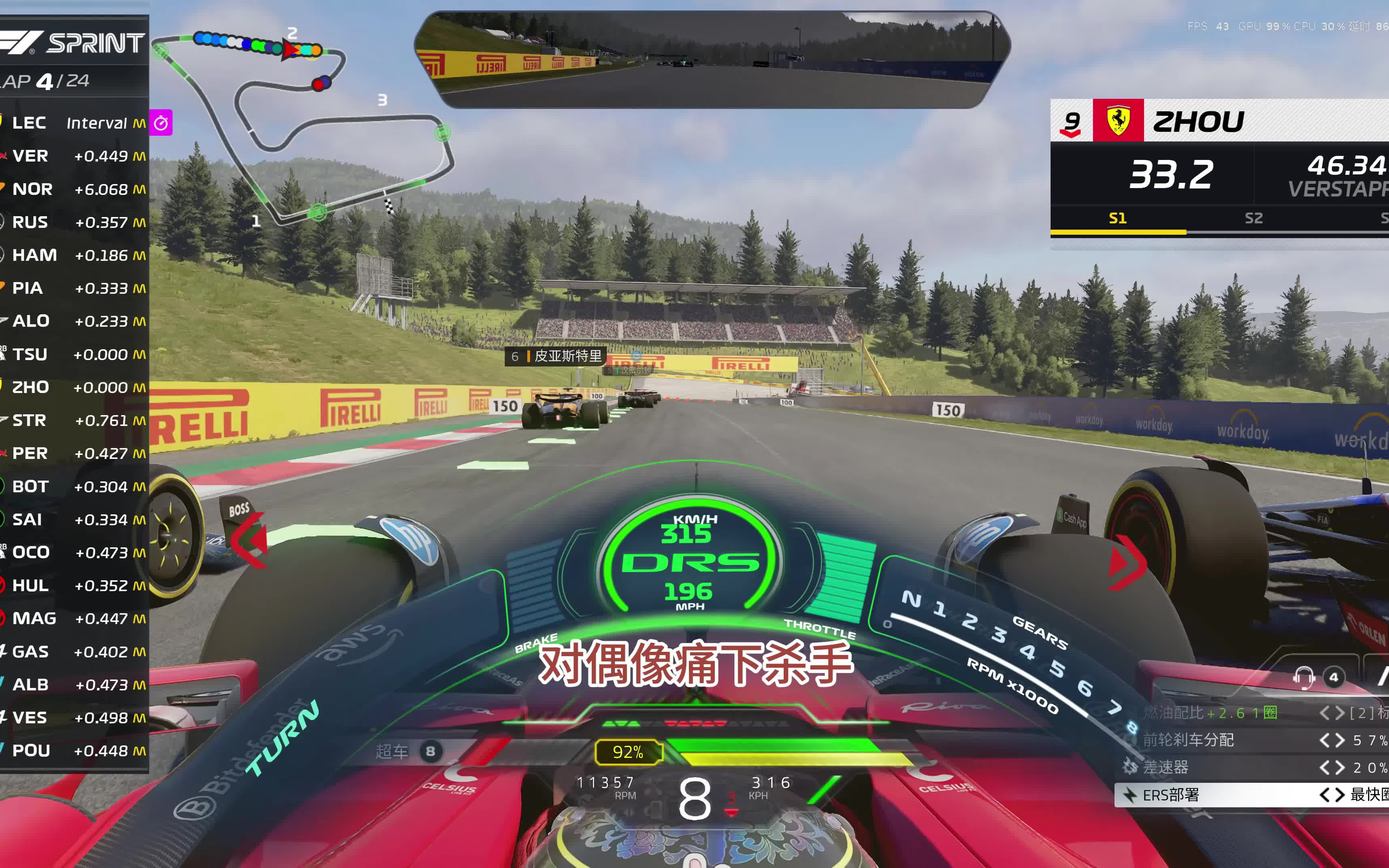 开云-红牛二队横扫梅赛德斯，周冠宇统治全场